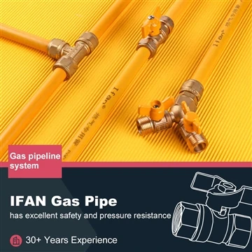 IFAN-Gasrohre und -Fittings